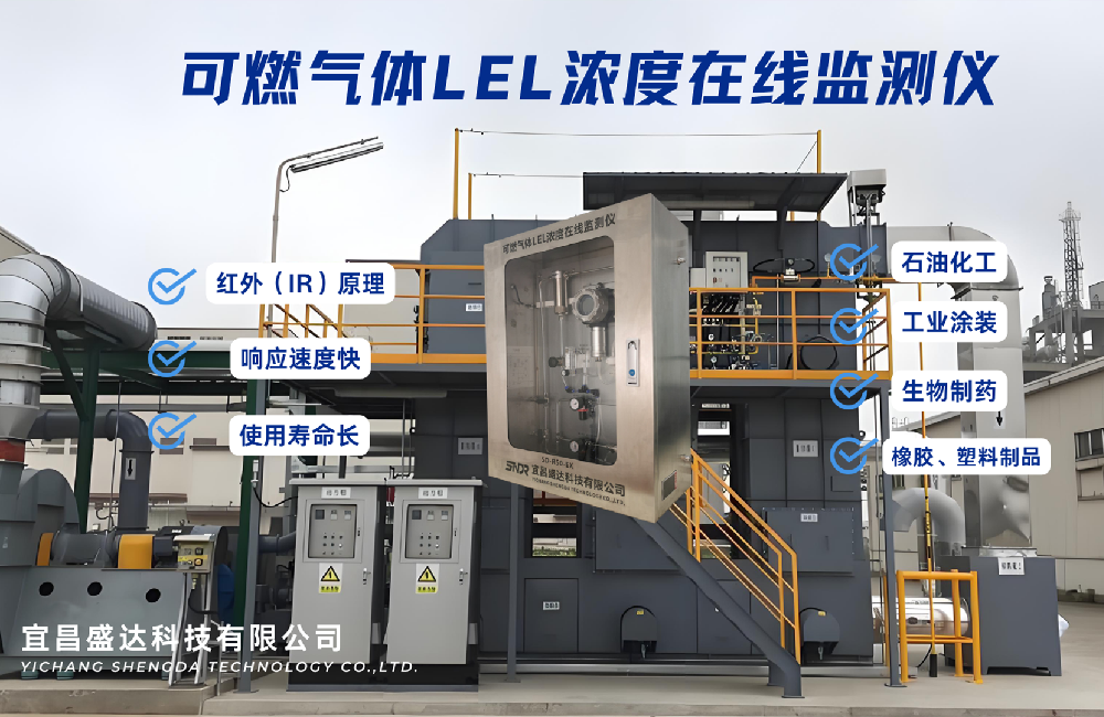 可燃?xì)怏wLEL濃度在線監(jiān)測(cè)儀