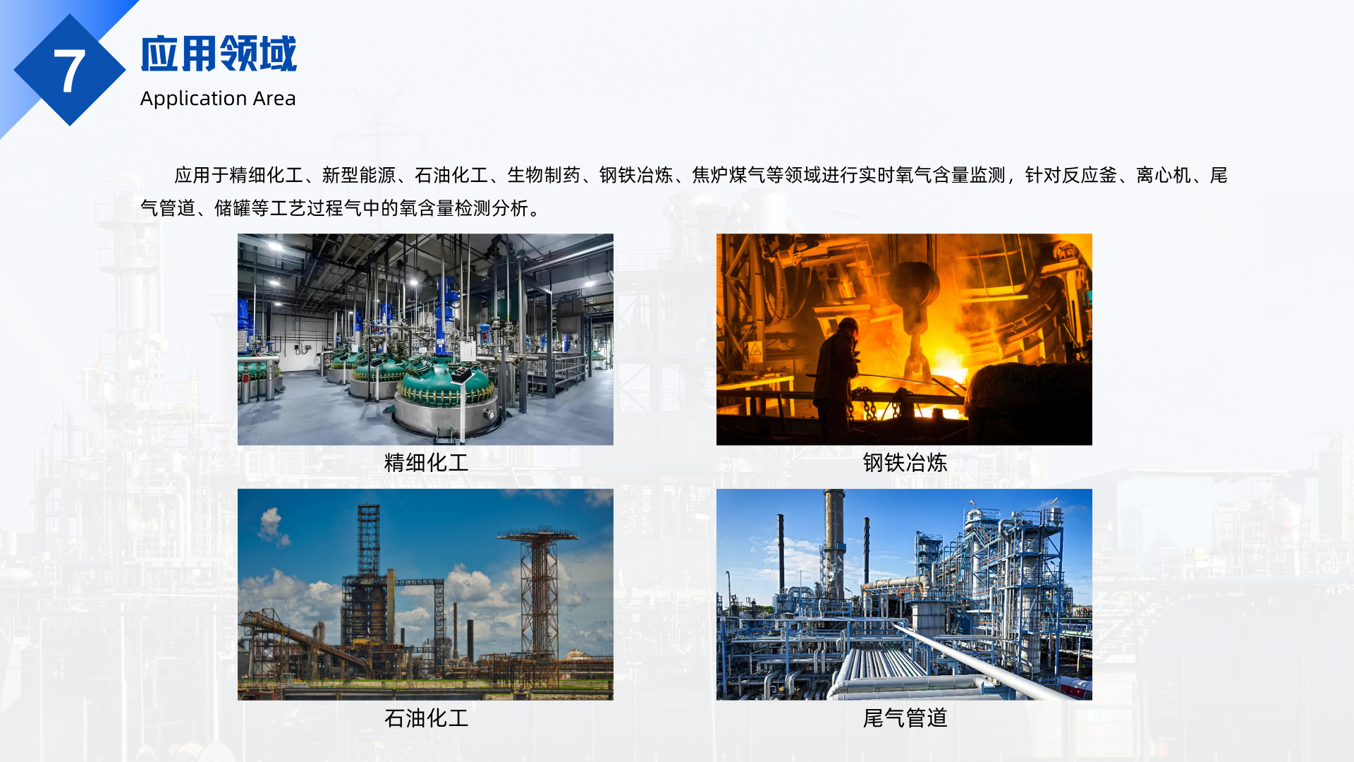 激光氧分析儀應用領(lǐng)域