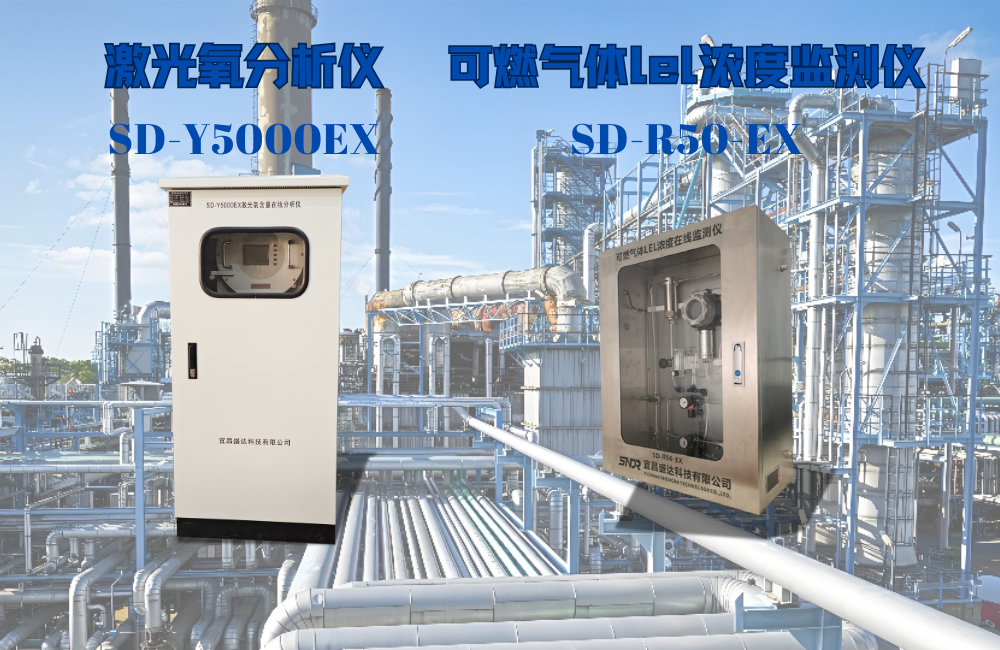 激光氧分析儀和可燃?xì)怏wlel濃度監(jiān)測儀